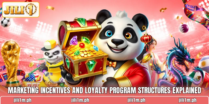 Marketing incentives and loyalty program structures explained Marketing incentives and loyalty program structures explained
