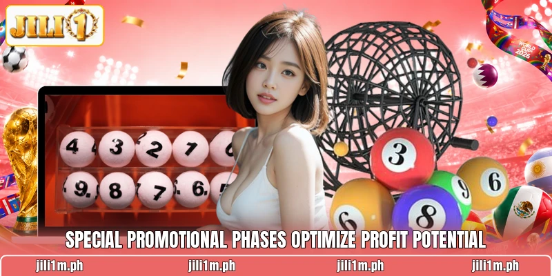 Special promotional phases optimize profit potential